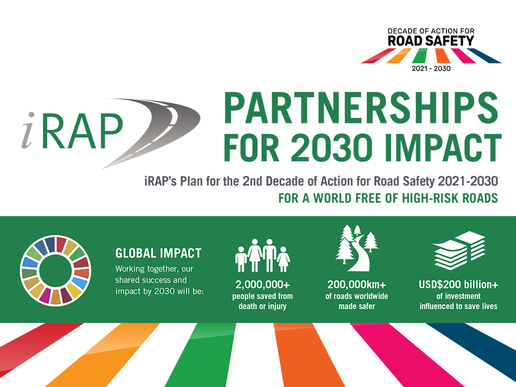 iRAP releases Plan for 2nd Decade of Action iRAP