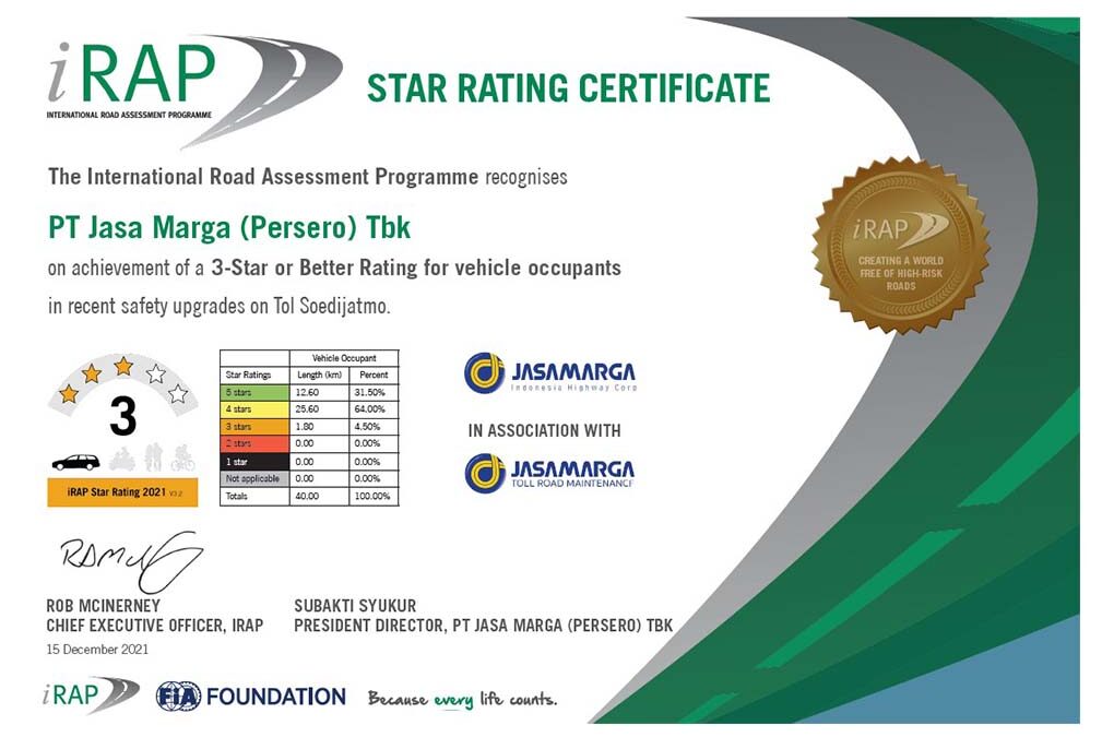 Indonesian Toll Road “Prof. Dr. Ir. Soedijatmo” Awarded iRAP Certification