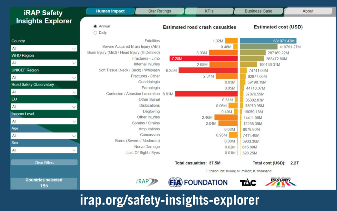 New Infrastructure Safety Insights Explorer launched