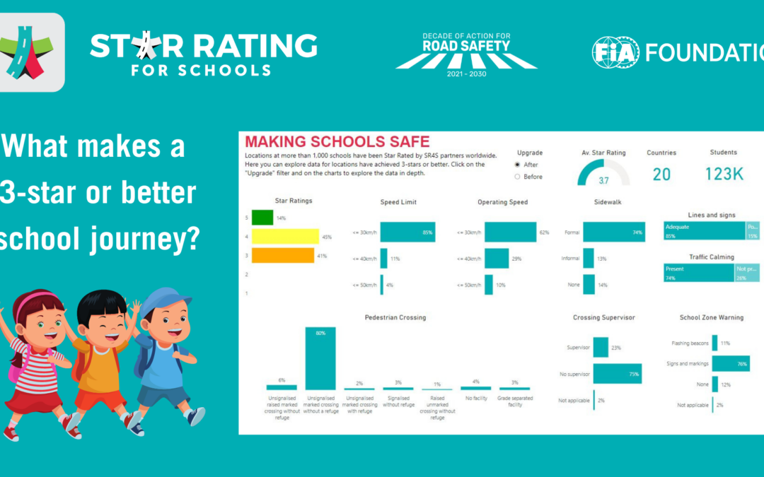 What makes a 3-star or better school journey?