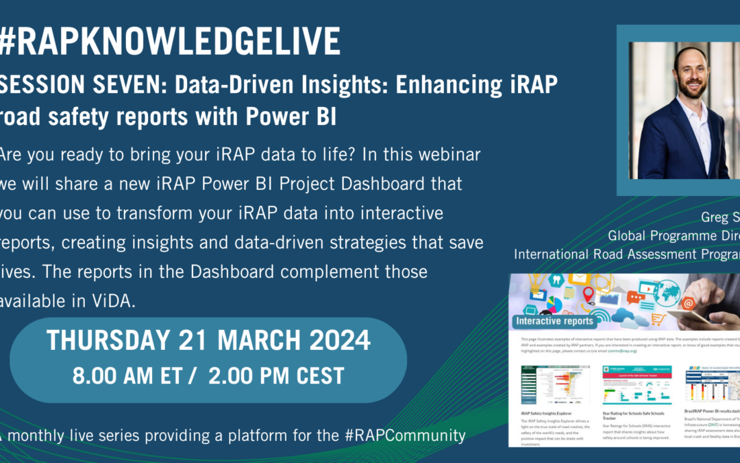 Unveiling the Power of Your iRAP Data: Watch the #RAPKnowledgeLive Session 7 Recording Now!