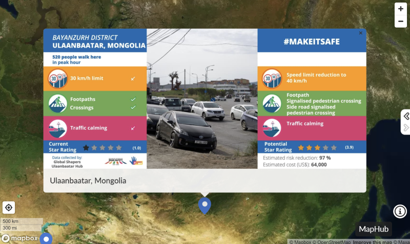 Mobility Snapshots Update: NGOs Transforming Dangerous Realities into Safe, People-centred Streets