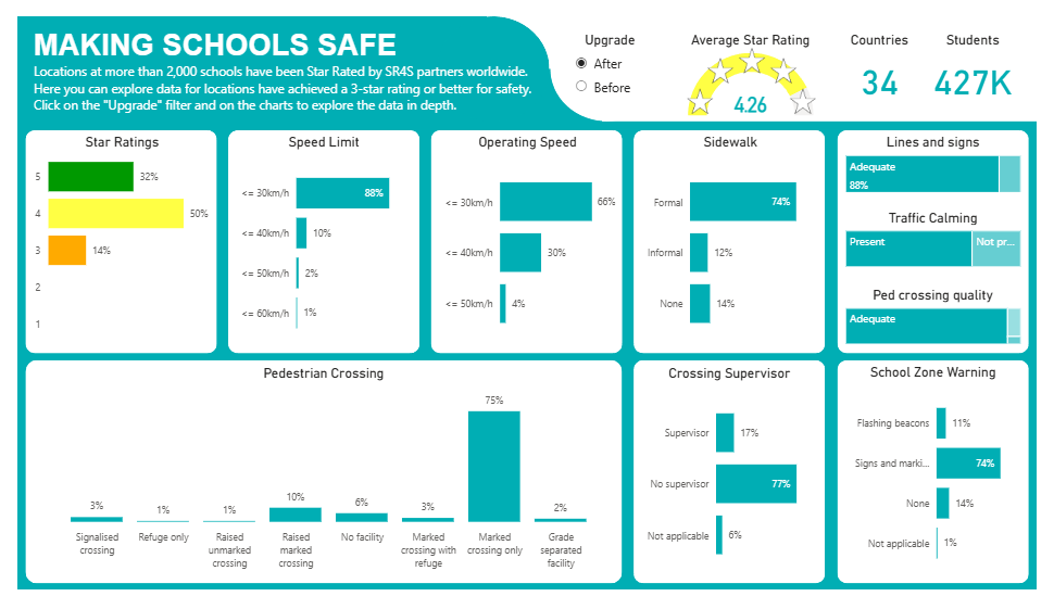 Exciting Update: Updated Safe Schools Tracker Now Live!