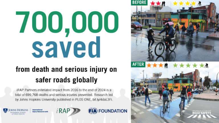 STOP THE PRESS! 700,000 deaths and serious injuries saved: Johns Hopkins report