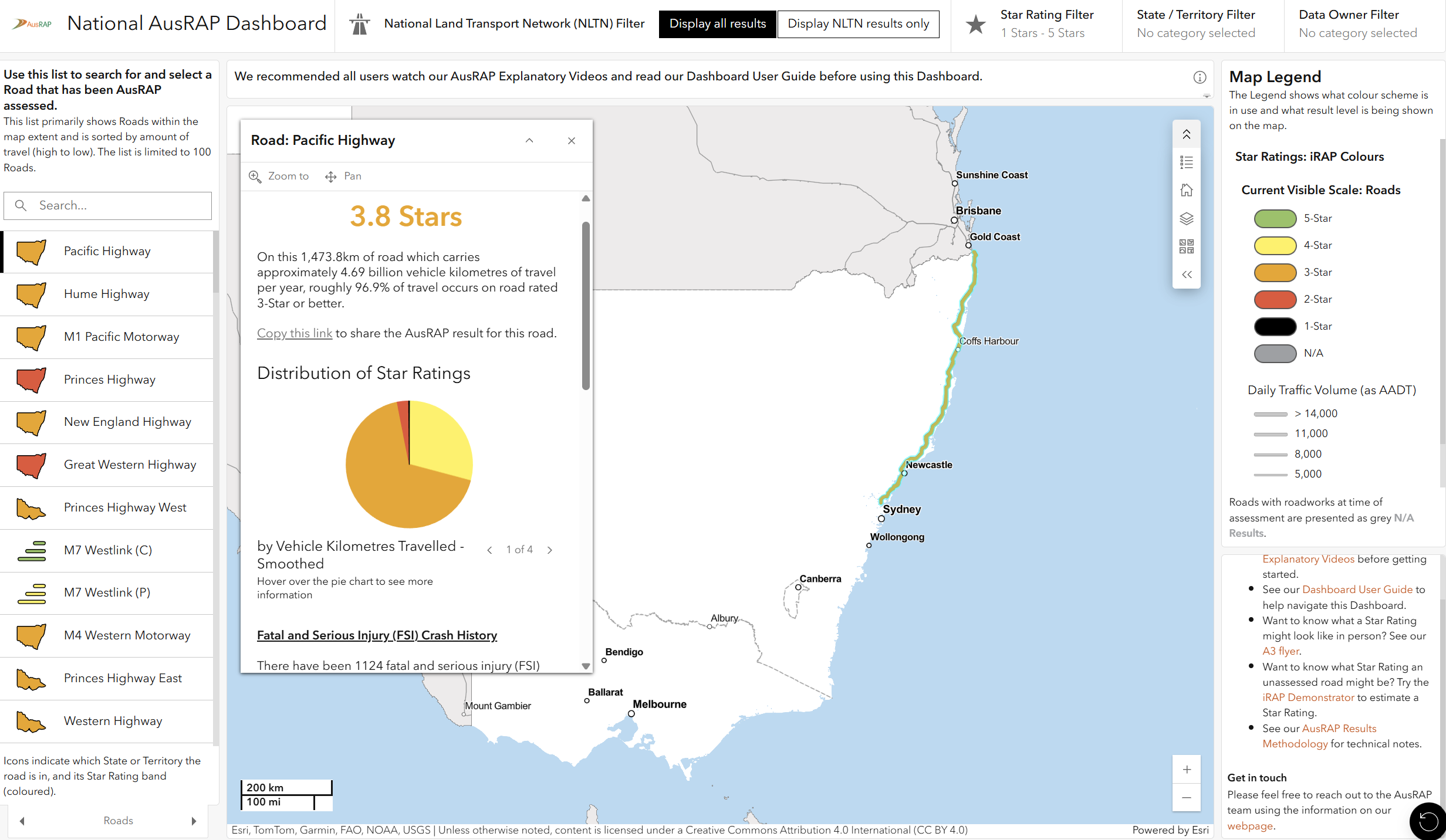 AusRAP dashboard 2