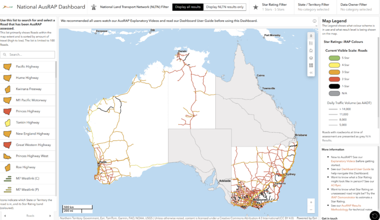 Check it out! AusRAP Releases New National Dashboard Sharing Road Safety Ratings