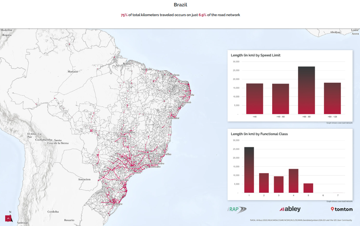 Brazil abley