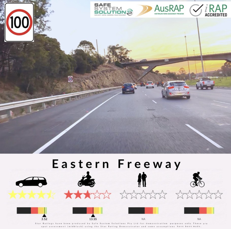 Eastern Freeway Star Rating_credit Safe System Solutions