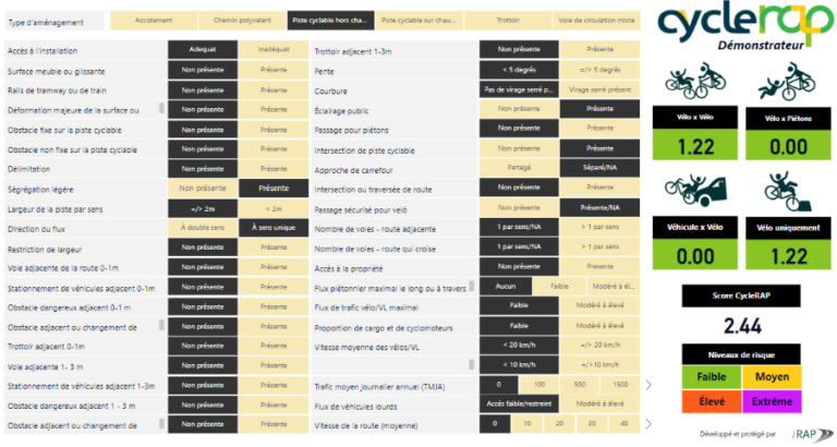 CycleRAP Demonstrator Tool now in 5 languages