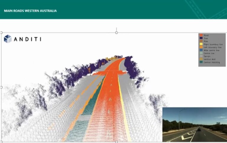 AusRAP news: Main Roads WA adopts AiRAP road assessment technology