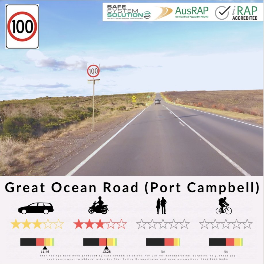 Great Ocean Road Star Rating_credit Safe System Solutions