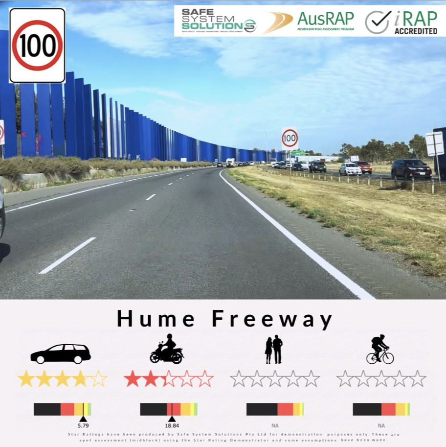 Hume Freeway Star Rating_credit Safe System Solutions