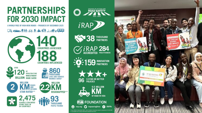 Latest Metrics Quantify Partners’ Global Impact