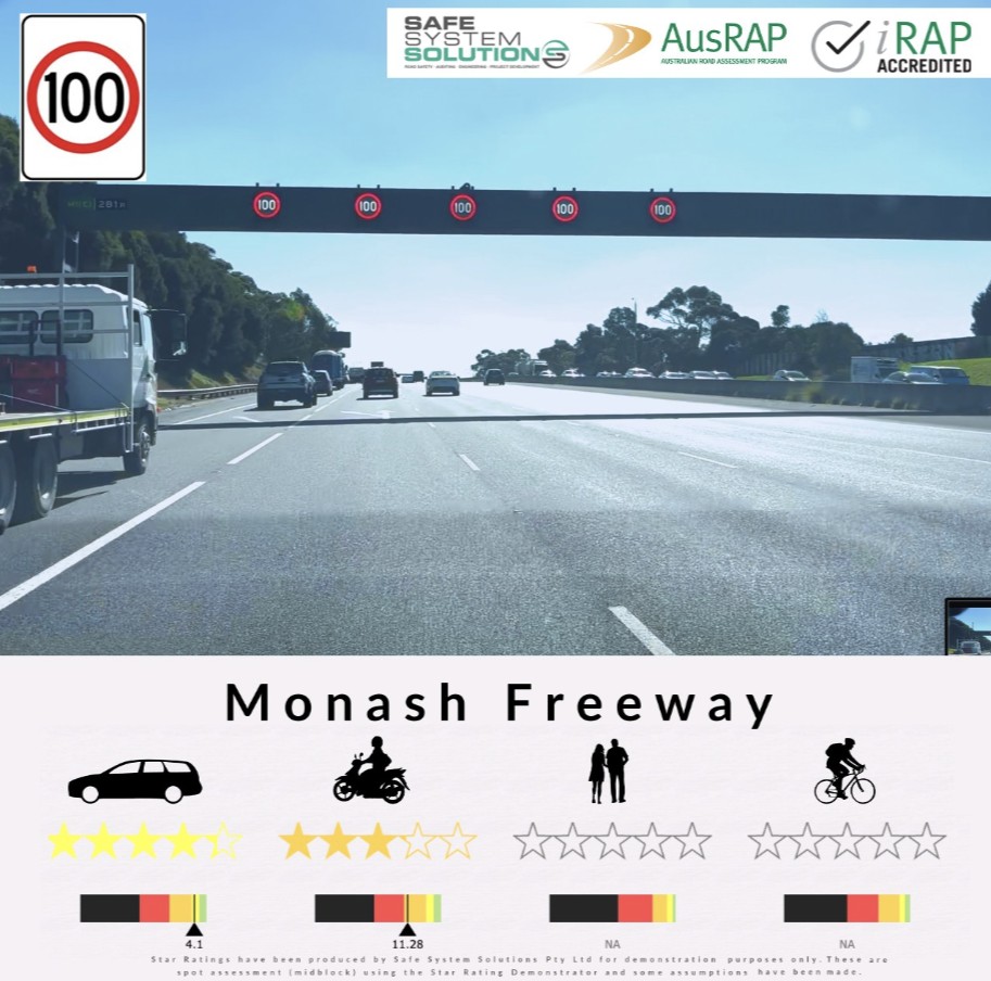 Monash Freeway Star Rating_credit Safe System Solutions