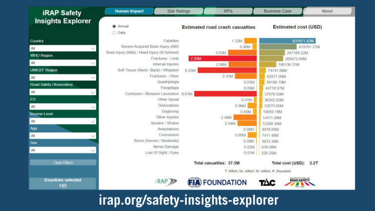 New Infrastructure Safety Insights Explorer launched