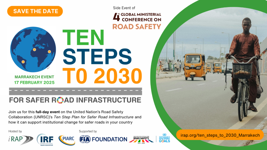 Ten Steps to 2030 Marrakech Dateclaimer 2 900