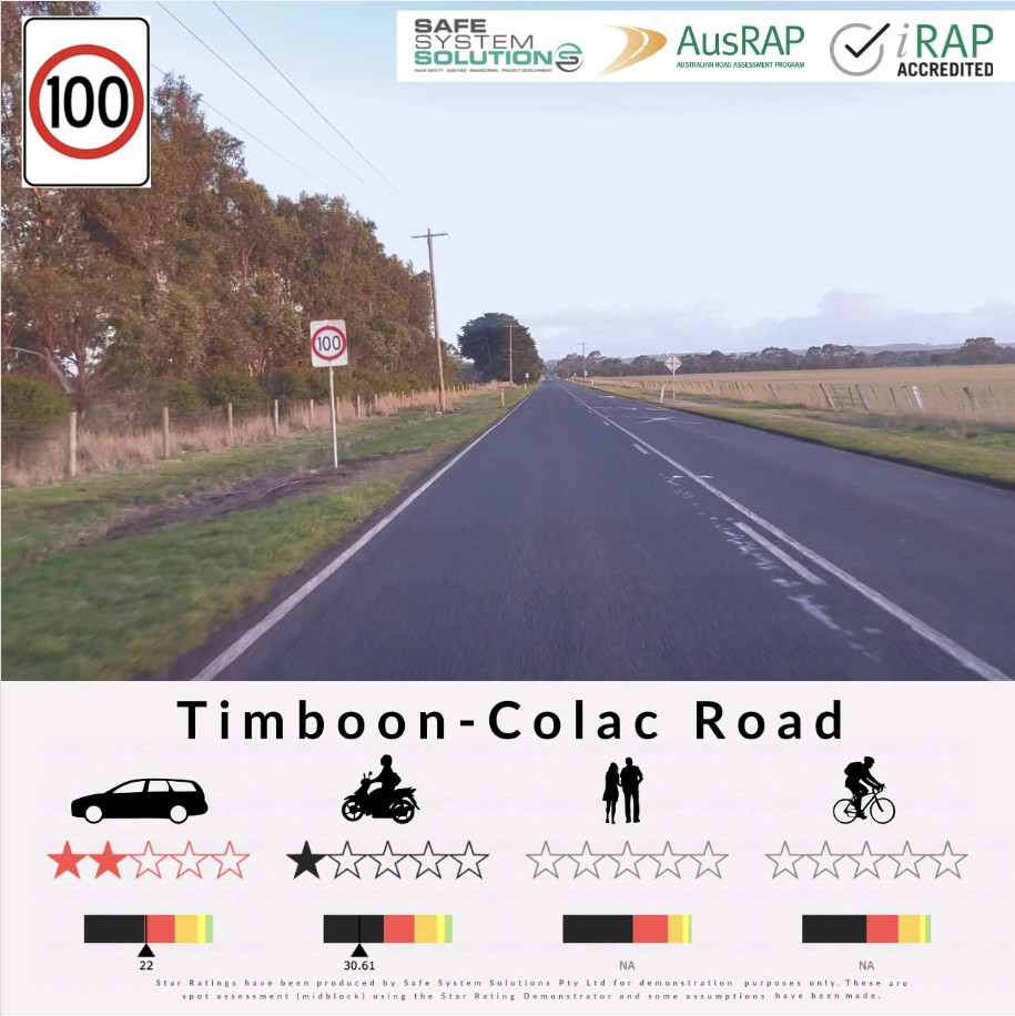 Timboon Colac Rd Star Rating_credit Safe System Solutions