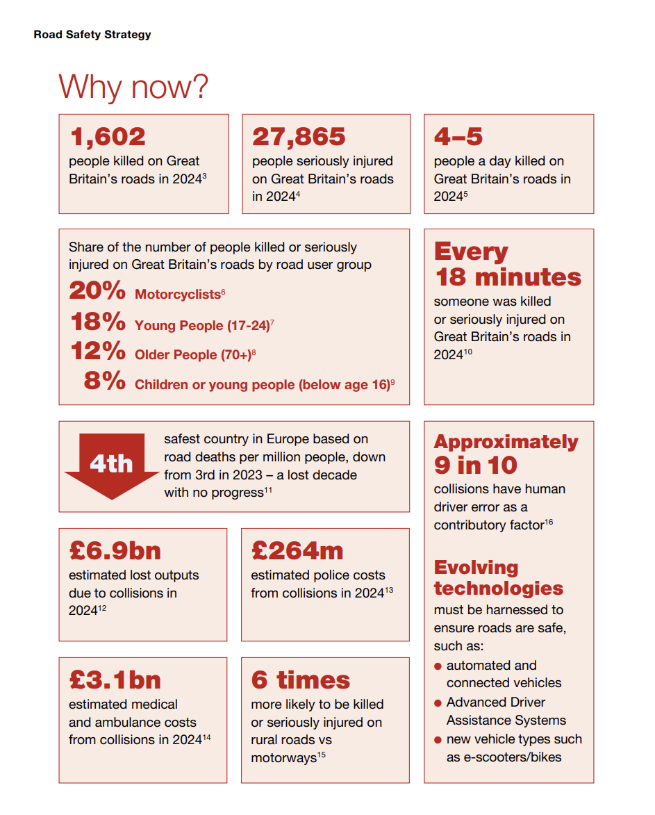 UK strategy pic