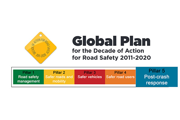 EU target for reducing fatal road accident victims by 50% for the UN decade 2010-2020 is partly achieved by Spain and Catalonia