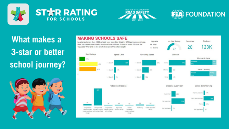 What makes a 3-star or better school journey?