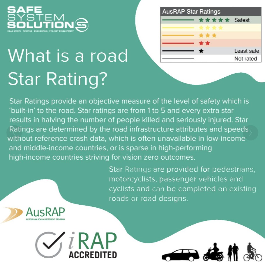 What is a Road SR_credit Safe System Solutions