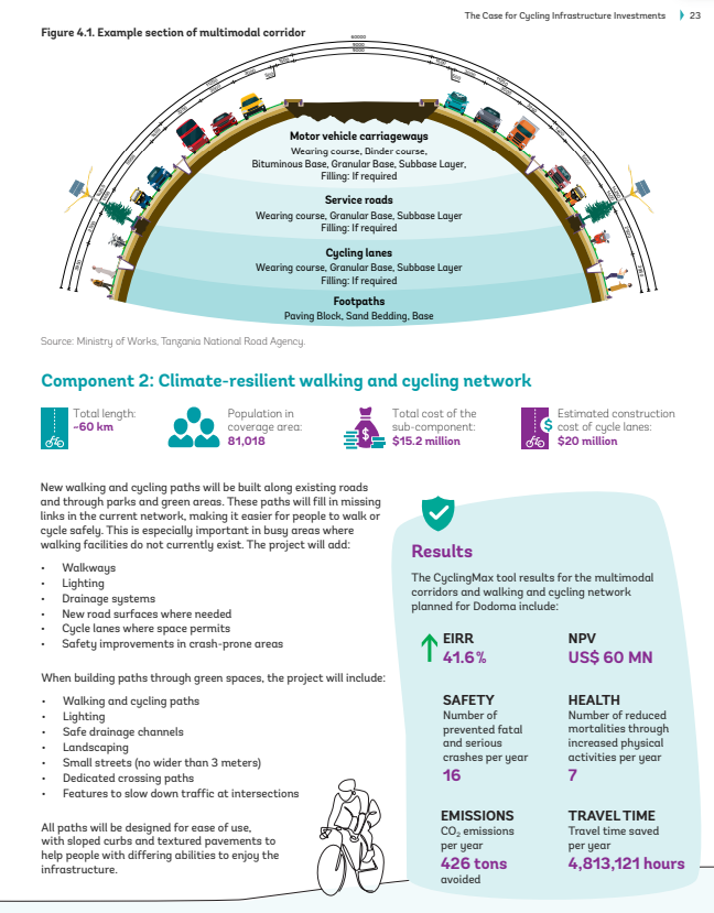 World Bank Dodoma case study 2
