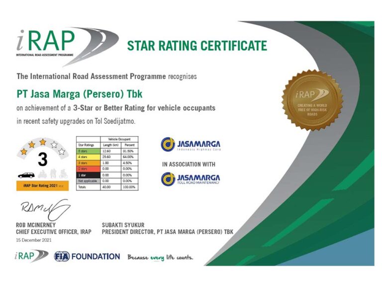 Indonesian Toll Road “Prof. Dr. Ir. Soedijatmo” Awarded iRAP Certification