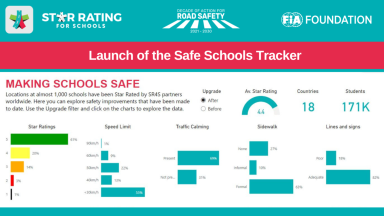 Star Rating for Schools Safe Schools Tracker
