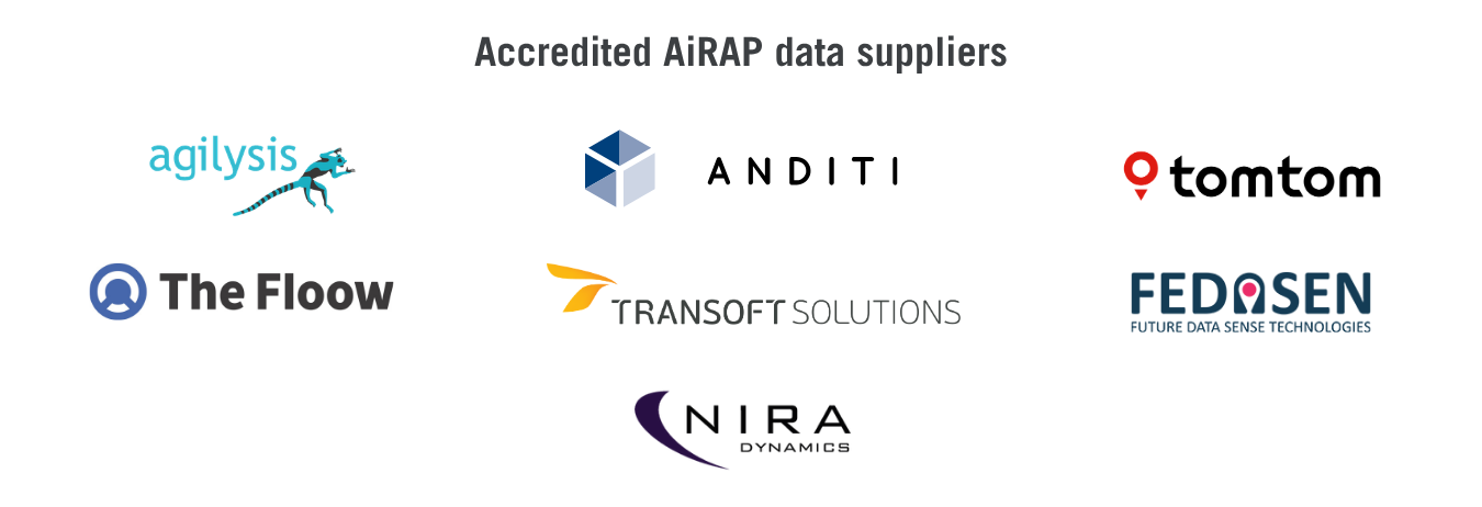 AiRAP - iRAP | AI Road Safety Assessment