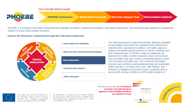 Introducing the PHOEBE Dashboard and Decision Support Tool