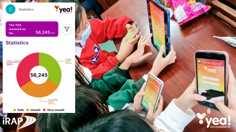 Youth Engagement App Surpasses 50,000 Pins, Empowering Young People to Shape Safer School Journeys